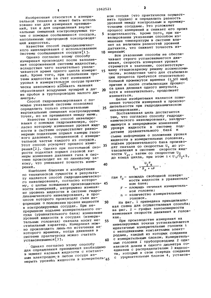 Способ гидродинамического нивелирования (патент 1062521)