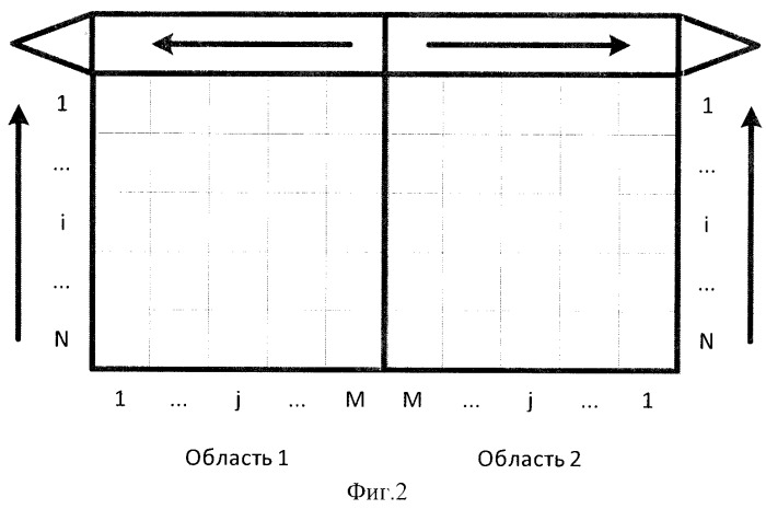 Устройство формирования изображения (патент 2543074)