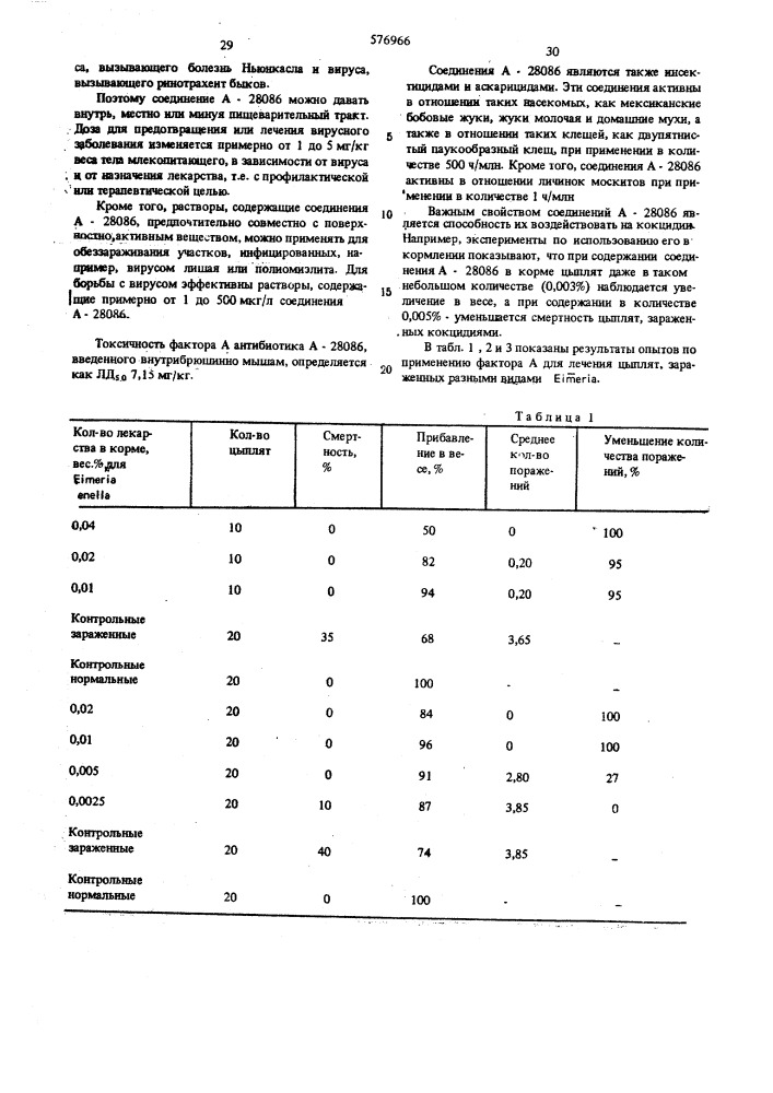 Способ получения антибиотического комплекса а-28086 (патент 576966)