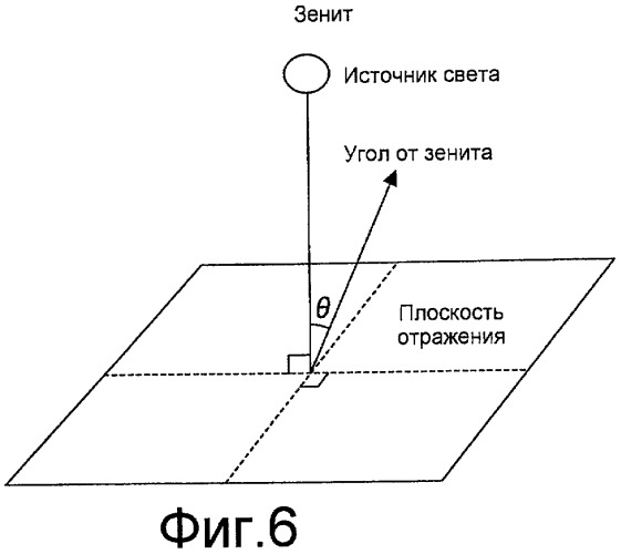 Жидкокристаллический дисплей (патент 2415453)