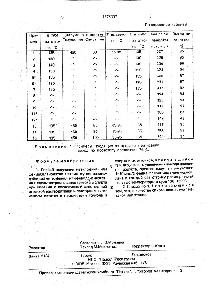 Способ получения метилфенилили фенилсиланолятов натрия (патент 1378307)