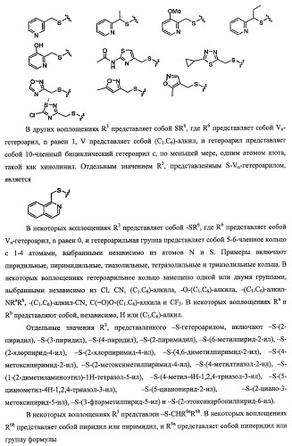 Активаторы глюкокиназы (патент 2457207)