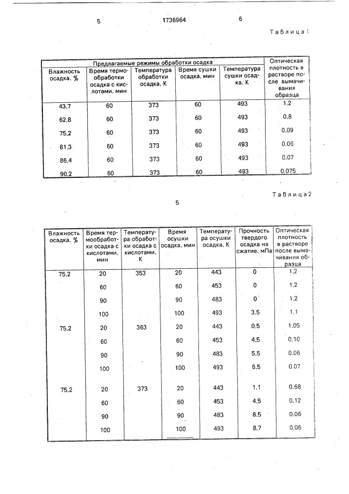 Способ обработки осадка гидрооксидов тяжелых металлов (патент 1736964)