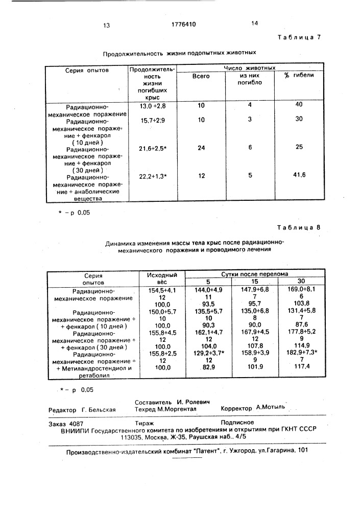 Средство для ускорения заживления костной ткани при радиационно-механическом поражении (патент 1776410)