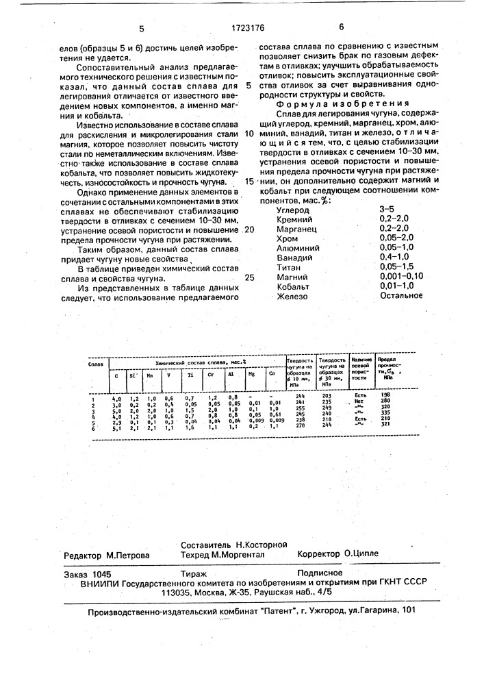 Сплав для легирования чугуна (патент 1723176)