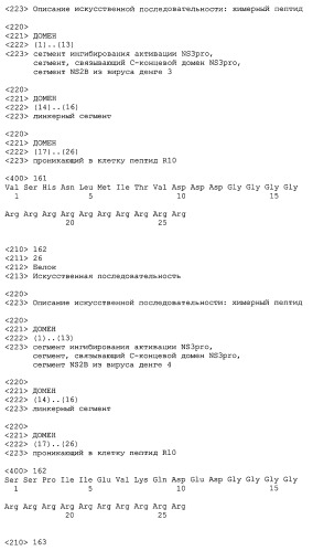 Химерные пептидные молекулы с противовирусными свойствами в отношении вирусов семейства flaviviridae (патент 2451026)