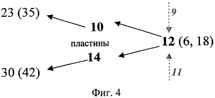 Способ объемного прессования брикетов из порошкообразного материала и устройство для осуществления способа (патент 2572268)