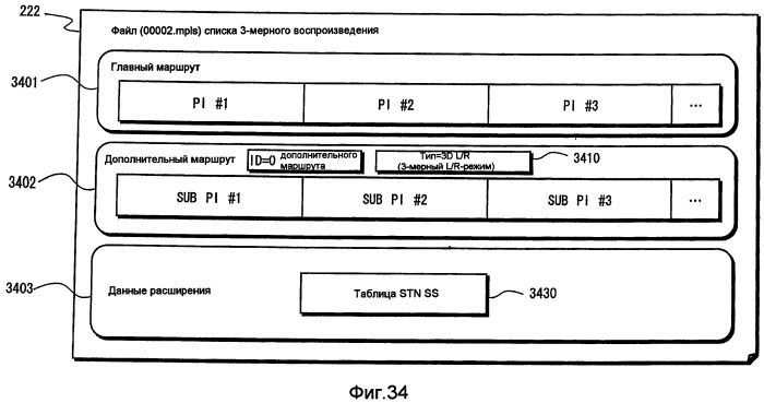 Носитель записи, устройство воспроизведения и интегральная схема (патент 2525751)