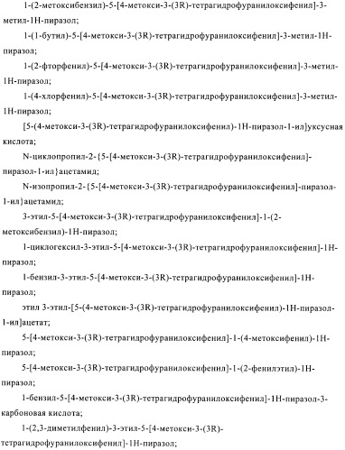 Производные пиразола в качестве ингибиторов фосфодиэстеразы 4 (патент 2379292)