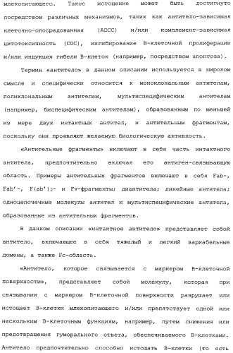 Способ лечения волчанки (патент 2396980)