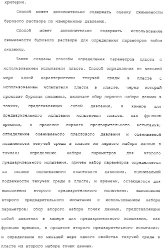 Способ оценки подземного пласта (варианты) и скважинный инструмент для его осуществления (патент 2316650)