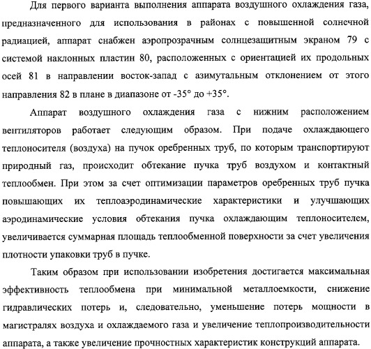 Аппарат воздушного охлаждения газа (варианты) (патент 2331830)