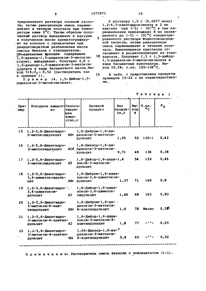 Способ получения замещенных ксилита или гексита (патент 1075975)