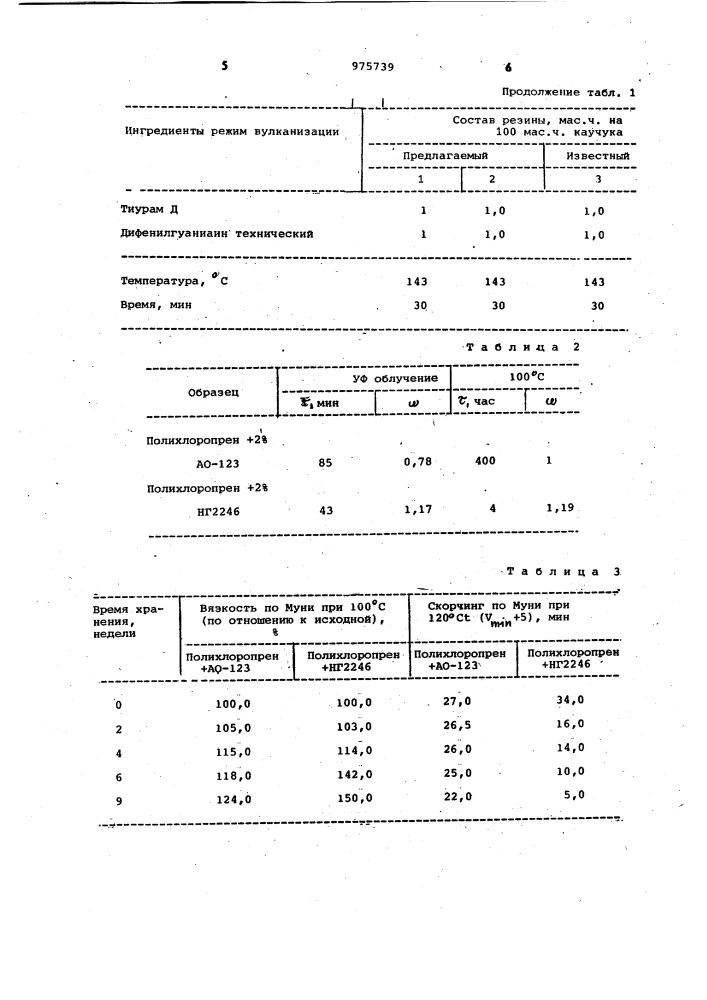 Резиновая смесь на основе хлоропренового каучука (патент 975739)