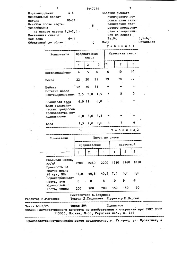 Бетонная смесь (патент 1447786)
