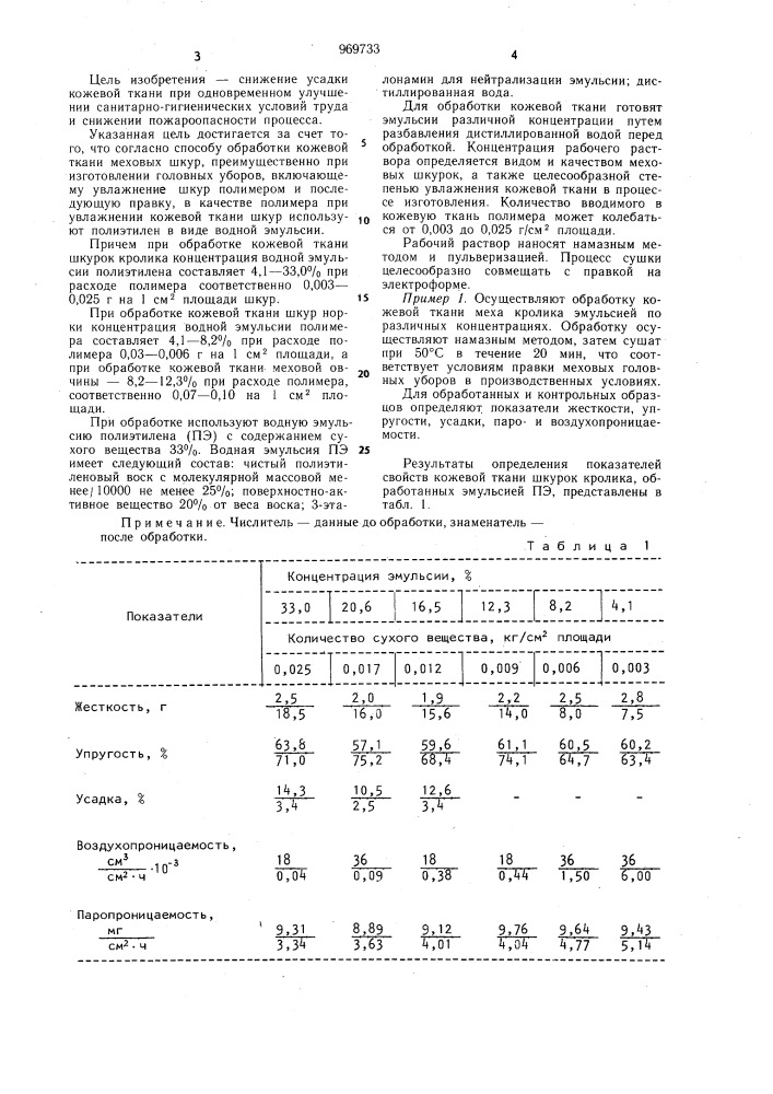 Способ обработки кожевой ткани меховых шкур (патент 969733)