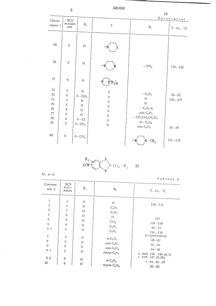 Способ получения изотиоцианобензазолов или их солей (патент 541433)