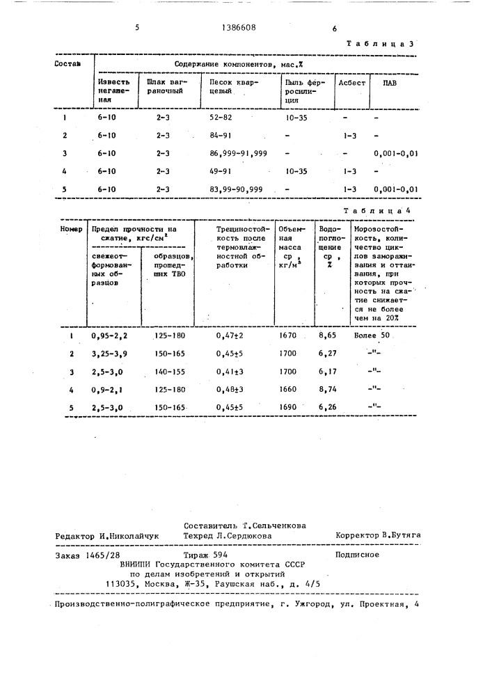 Сырьевая смесь для изготовления силикатного кирпича (патент 1386608)