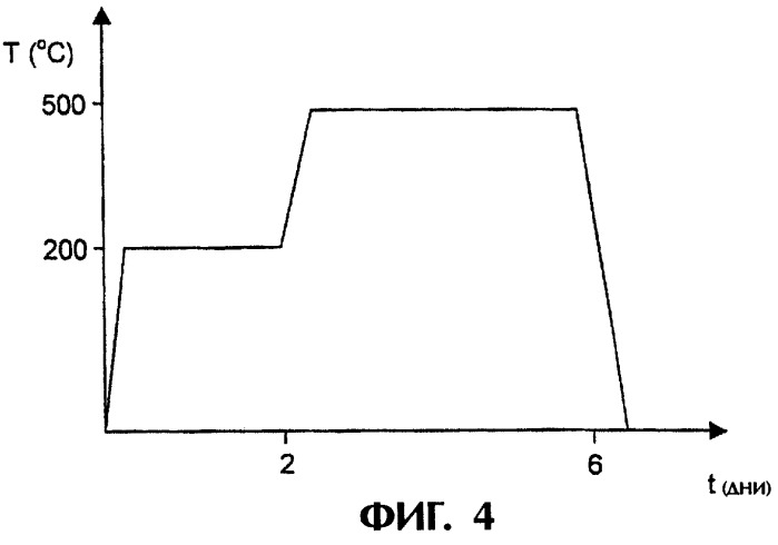 Способ и устройство для получения объемного монокристаллического галлийсодержащего нитрида (варианты) (патент 2296189)