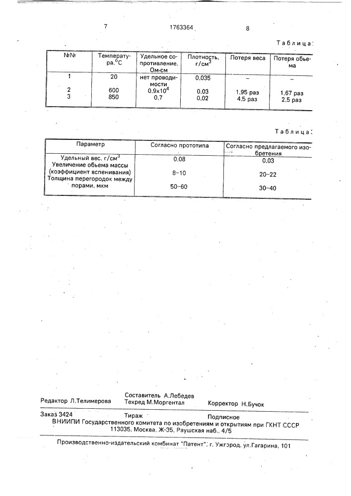 Способ получения вспененной углеродной массы (патент 1763364)