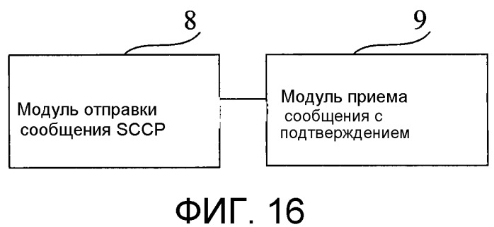 Способ разъединения вызова и устройство для его осуществления (патент 2473188)