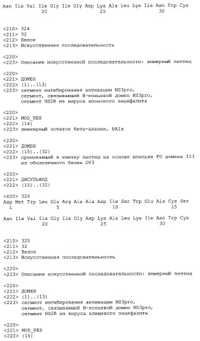 Химерные пептидные молекулы с противовирусными свойствами в отношении вирусов семейства flaviviridae (патент 2451026)