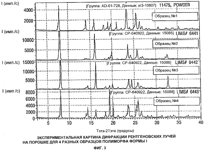 Средства для депигментации (патент 2303588)