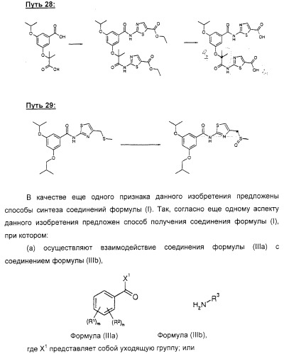 Соединения, воздействующие на глюкокиназу (патент 2329043)