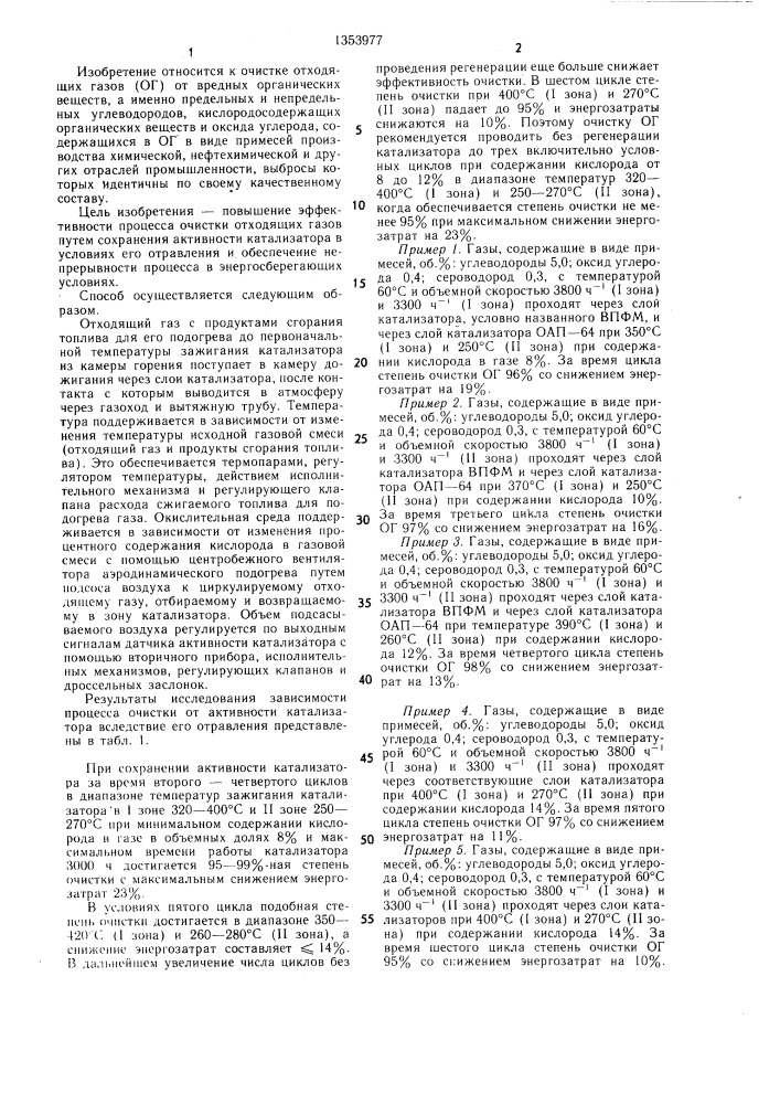 Способ очистки отходящих газов (патент 1353977)