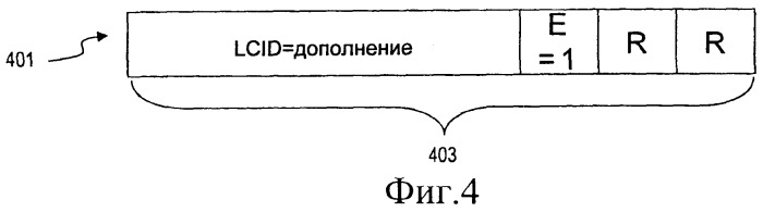 Фиктивный дополняющий подзаголовок в блоках данных протокола уровня доступа к среде (патент 2465737)