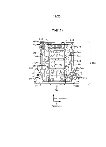 Несущий каркас (варианты) в узле блока цилиндров двигателя и способ работы системы смазки в двигателе (патент 2583313)