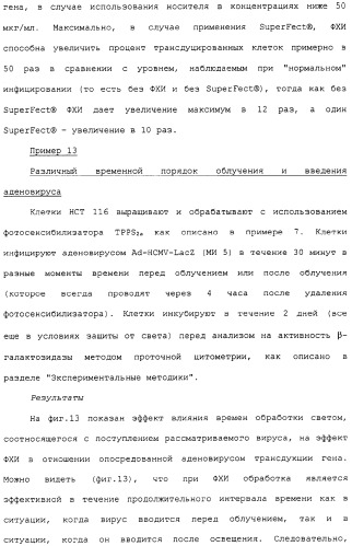 Фотохимическая интернализация для опосредованной вирусом доставки молекулы в цитозоль (патент 2317827)