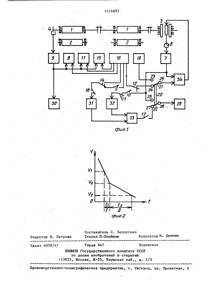 Стенд для диагностирования технического состояния трансмиссии транспортных средств (патент 1416885)