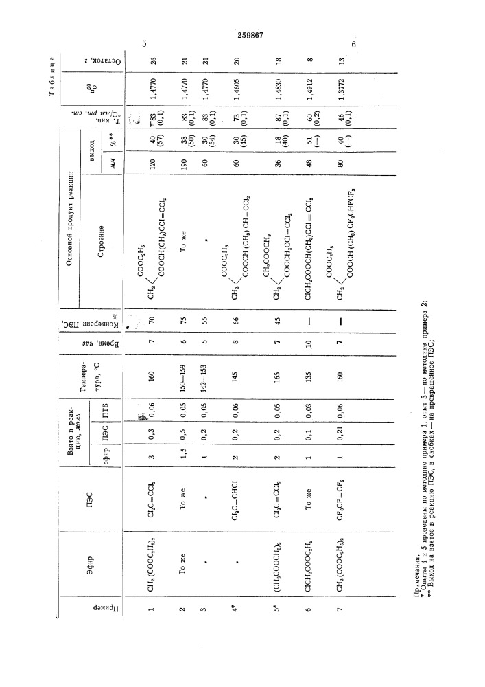 Патент ссср  259867 (патент 259867)