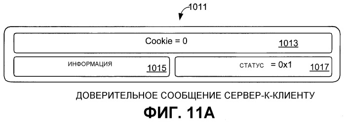 Облегченный протокол ввода/вывода (патент 2388039)