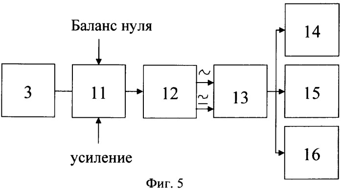 Устройство для измерения артериального давления (патент 2342067)