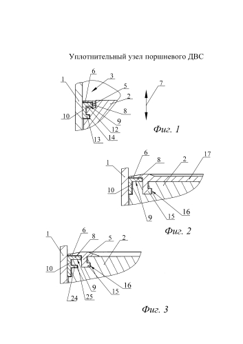 Уплотнительный узел поршневого двигателя внутреннего сгорания (патент 2581749)