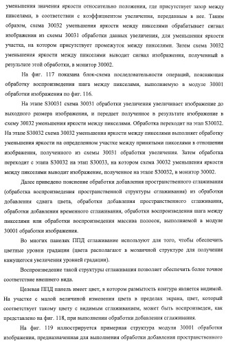 Устройство управления дисплеем, способ управления дисплеем и программа (патент 2450366)