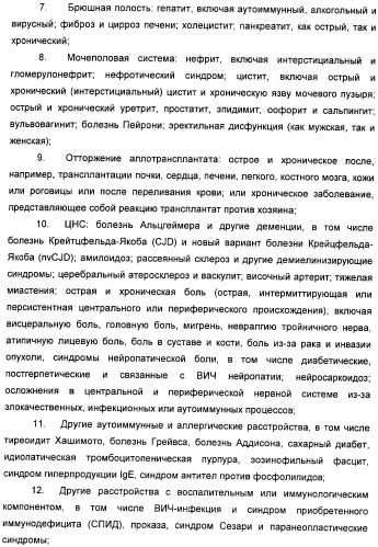 Гетероциклические соединения в качестве антагонистов ccr2b (патент 2423349)