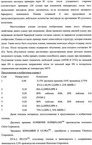 Многослойная пленка, имеющая активный противокислородный барьерный слой с радиационно-стимулированными активными барьерными свойствами (патент 2435674)