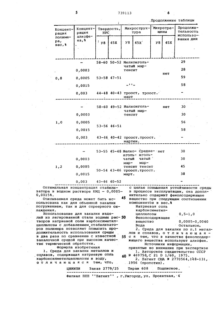 Среда для закалки металлов и сплавов (патент 739113)