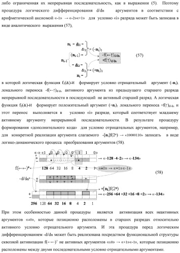 Способ логико-динамического процесса преобразования позиционных условно отрицательных аргументов аналоговых сигналов &#171;-&#187;[ni]f(2n) в позиционно-знаковую структуру аргументов &#171;&#177;&#187;[ni]f(-1\+1,0, +1) &quot;дополнительный код&quot; с применением арифметических аксиом троичной системы счисления f(+1,0,-1) (варианты русской логики) (патент 2429523)