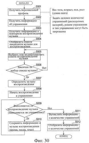 Устройство воспроизведения звука, способ воспроизведения звука (патент 2402366)