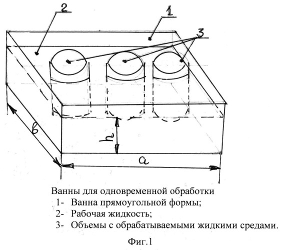 Способ одновременной ультразвуковой кавитационной обработки объемов жидких сред (патент 2501598)