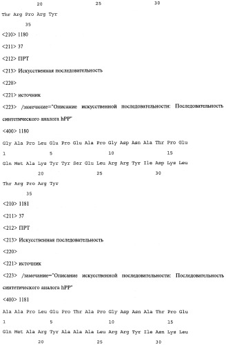 Аналог панкреатического полипептида человека (варианты), фармацевтическая композиция на его основе, способ лечения ожирения или диабета, способ снижения аппетита, уменьшения поглощения пищи или снижения потребления калорий и способ косметического снижения массы посредством указанного аналога (патент 2506273)