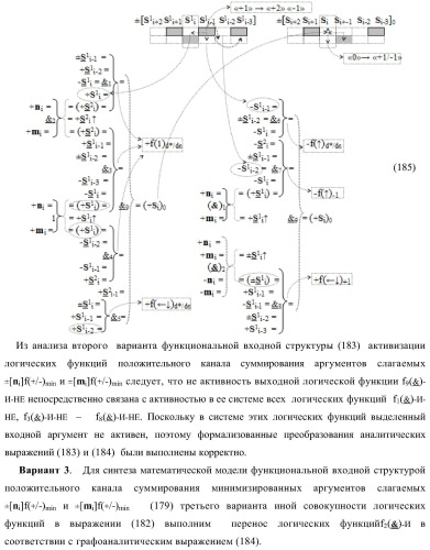 Функциональная входная структура сумматора с избирательным логическим дифференцированием d*/dn первой промежуточной суммы &#177;[s1 i] минимизированных структур аргументов слагаемых &#177;[ni]f(+/-)min и &#177;[mi]f(+/-)min (варианты) (патент 2424548)