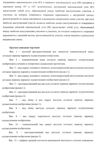 Шина пневматическая (патент 2409478)