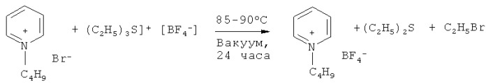 Способ получения ониевых солей с тетрафторборатным анионом, имеющих низкое содержание галогенидов (патент 2415843)