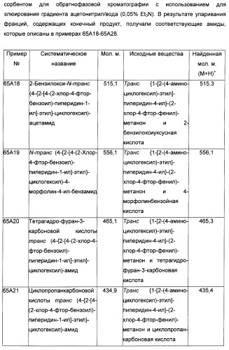 Производные бензоилпиперидина в качестве модуляторов рецепторов 5ht2 и d3 (патент 2396265)
