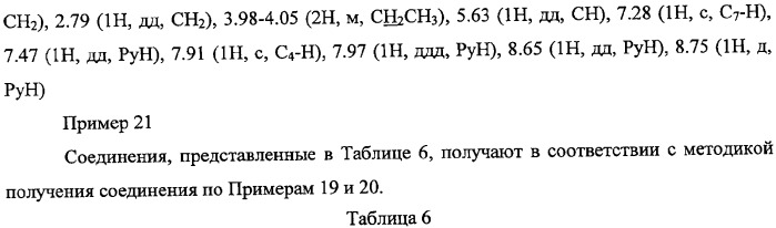 Производные изоиндолина (патент 2343145)